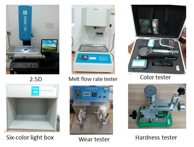 DEJIN BEARING CO.,LTD. Control de Calidad
